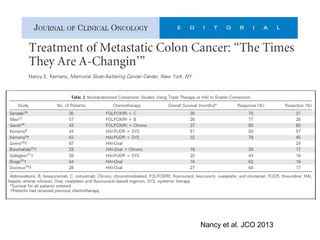 Nancy et al. JCO 2013
 