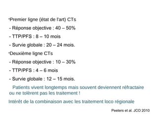●
Premier ligne (état de l'art) CTs
- Réponse objective : 40 – 50%
- TTP/PFS : 8 – 10 mois
- Survie globale : 20 – 24 mois.
●
Deuxième ligne CTs
- Réponse objective : 10 – 30%
- TTP/PFS : 4 – 6 mois
- Survie globale : 12 – 15 mois.
Patients vivent longtemps mais souvent deviennent réfractaire
ou ne tolèrent pas les traitement !
Intérêt de la combinaison avec les traitement loco régionale
Peeters et al. JCO 2010 
 