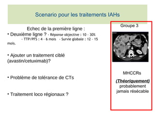 Scenario pour les traitements IAHs
Groupe 3
MHCCRs 
(Théoriquement) 
probablement 
jamais résécable
Echec de la première ligne :
• Deuxième ligne ? - Réponse objective : 10 – 30%
- TTP/PFS : 4 – 6 mois - Survie globale : 12 – 15
mois.
• Ajouter un traitement ciblé
(avastin/cetuximab)?
• Problème de tolérance de CTs
• Traitement loco régionaux ?
 