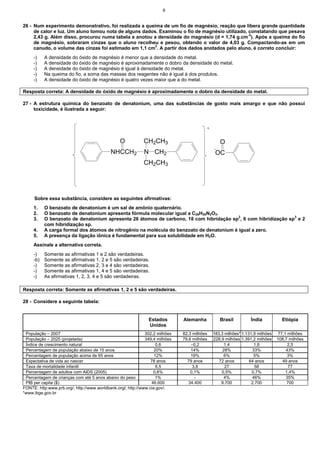 9
26 - Num experimento demonstrativo, foi realizada a queima de um fio de magnésio, reação que libera grande quantidade
de calor e luz. Um aluno tomou nota de alguns dados. Examinou o fio de magnésio utilizado, constatando que pesava
2,43 g. Além disso, procurou numa tabela e anotou a densidade do magnésio (d = 1,74 g.cm-3
). Após a queima do fio
de magnésio, sobraram cinzas que o aluno recolheu e pesou, obtendo o valor de 4,03 g. Compactando-as em um
canudo, o volume das cinzas foi estimado em 1,1 cm3
. A partir dos dados anotados pelo aluno, é correto concluir:
-) A densidade do óxido de magnésio é menor que a densidade do metal.
-) A densidade do óxido de magnésio é aproximadamente o dobro da densidade do metal.
-) A densidade do óxido de magnésio é igual à densidade do metal.
-) Na queima do fio, a soma das massas dos reagentes não é igual à dos produtos.
-) A densidade do óxido de magnésio é quatro vezes maior que a do metal.
Resposta correta: A densidade do óxido de magnésio é aproximadamente o dobro da densidade do metal.
27 - A estrutura química do benzoato de denatonium, uma das substâncias de gosto mais amargo e que não possui
toxicidade, é ilustrada a seguir:
NHCCH2
O
N
CH2CH3
CH2CH3
CH2 OC
O
Sobre essa substância, considere as seguintes afirmativas:
1. O benzoato de denatonium é um sal de amônio quaternário.
2. O benzoato de denatonium apresenta fórmula molecular igual a C26H30N2O3.
3. O benzoato de denatonium apresenta 26 átomos de carbono, 18 com hibridação sp2
, 6 com hibridização sp3
e 2
com hibridização sp.
4. A carga formal dos átomos de nitrogênio na molécula do benzoato de denatonium é igual a zero.
5. A presença da ligação iônica é fundamental para sua solubilidade em H2O.
Assinale a alternativa correta.
-) Somente as afirmativas 1 e 2 são verdadeiras.
-b) Somente as afirmativas 1, 2 e 5 são verdadeiras.
-) Somente as afirmativas 2, 3 e 4 são verdadeiras.
-) Somente as afirmativas 1, 4 e 5 são verdadeiras.
-) As afirmativas 1, 2, 3, 4 e 5 são verdadeiras.
Resposta correta: Somente as afirmativas 1, 2 e 5 são verdadeiras.
28 - Considere a seguinte tabela:
Estados
Unidos
Alemanha Brasil Índia Etiópia
População – 2007 302,2 milhões 82,3 milhões 183,3 milhões* 1.131,9 milhões 77,1 milhões
População – 2025 (projetada) 349,4 milhões 79,6 milhões 228,9 milhões 1.391,2 milhões 108,7 milhões
Índice de crescimento natural 0,6 –0,2 1,4 1,6 2,5
Percentagem de população abaixo de 15 anos 20% 14% 28% 33% 43%
Percentagem de população acima de 65 anos 12% 19% 6% 5% 3%
Expectativa de vida ao nascer 78 anos 79 anos 72 anos 64 anos 49 anos
Taxa de mortalidade infantil 6,5 3,8 27 58 77
Percentagem de adultos com AIDS (2005) 0,6% 0,1% 0,5% 0,7% 1,4%
Percentagem de crianças com até 5 anos abaixo do peso 1% - 4% 46% 35%
PIB per capita ($) 46.600 34.400 9.700 2.700 700
FONTE: http:www.prb.org/; http://www.worldbank.org/; http://www.cia.gov/.
*www.ibge.gov.br
 