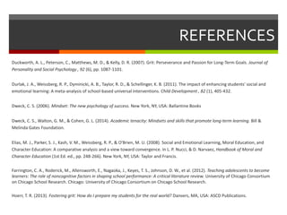 REFERENCES
Duckworth, A. L., Peterson, C., Matthews, M. D., & Kelly, D. R. (2007). Grit: Perseverance and Passion for Long-Term Goals. Journal of
Personality and Social Psychology , 92 (6), pp. 1087-1101.
Durlak, J. A., Weissberg, R. P., Dyminicki, A. B., Taylor, R. D., & Schellinger, K. B. (2011). The impact of enhancing students' social and
emotional learning: A meta-analysis of school-based universal interventions. Child Development , 82 (1), 405-432.
Dweck, C. S. (2006). Mindset: The new psychology of success. New York, NY, USA: Ballantine Books
Dweck, C. S., Walton, G. M., & Cohen, G. L. (2014). Academic tenacity: Mindsets and skills that promote long-term learning. Bill &
Melinda Gates Foundation.
Elias, M. J., Parker, S. J., Kash, V. M., Weissberg, R. P., & O'Brien, M. U. (2008). Social and Emotional Learning, Moral Education, and
Character Education: A comparative analysis and a view toward convergence. In L. P. Nucci, & D. Narvaez, Handbook of Moral and
Character Education (1st Ed. ed., pp. 248-266). New York, NY, USA: Taylor and Francis.
Farrington, C. A., Roderick, M., Allensworth, E., Nagaoka, J., Keyes, T. S., Johnson, D. W., et al. (2012). Teaching adolescents to become
learners: The role of noncognitive factors in shaping school performance: A critical literature review. University of Chicago Consortium
on Chicago School Research. Chicago: University of Chicago Consortium on Chicago School Research.
Hoerr, T. R. (2013). Fostering grit: How do I prepare my students for the real world? Danvers, MA, USA: ASCD Publications.
 