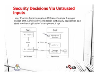 • Inter Process Communication (IPC) mechanism: A unique
aspect of the Android system design is that any application can
start another application’s component Apps
 