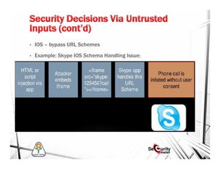 • IOS – bypass URL Schemes
• Example: Skype IOS Schema Handling Issue:
 