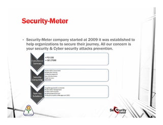• Security-Meter company started at 2009 it was established to
help organizations to secure their journey, All our concern is
your security & Cyber security attacks prevention.
 