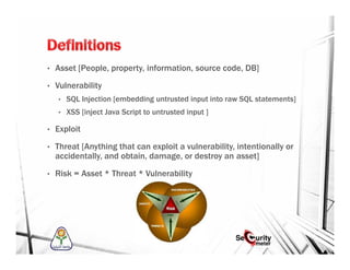 • Asset [People, property, information, source code, DB]
• Vulnerability
• SQL Injection [embedding untrusted input into raw SQL statements]
• XSS [inject Java Script to untrusted input ]
• Exploit
• Threat [Anything that can exploit a vulnerability, intentionally or
accidentally, and obtain, damage, or destroy an asset]
• Risk = Asset * Threat * Vulnerability
 