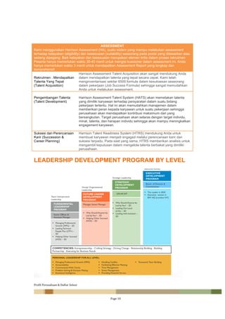 Profil	Perusahaan	&	Daftar	Solusi	
		 Page	10	
	
	
	
	
ASSESSMENT
Kami menggunakan Harrison Assessment (HA), suatu sistem yang mampu melakukan assessment
terhadap kelayakan (eligibility) dan kesesuaian (suitability) seseorang pada posisi yang ditawarkan atau
sedang dipegang. Baik kelayakan dan kesesuaian merupakan elemen kritis dalam proses rekrutmen.
Peserta hanya memerlukan waktu 30-40 menit untuk mengisi kuesioner dalam assessment ini. Anda
hanya memerlukan waktu 3 menit untuk mendapatkan Assessment Report yang lengkap dan
komprehensif.
Rekrutmen : Mendapatkan
Talenta Yang Tepat
(Talent Acquisition)
Harrison Assessment Talent Acquisition akan sangat mendukung Anda
dalam mendapatkan talenta yang tepat secara cepat. Kami telah
menginventarisasi sekitar 6500 formula dalam kesuksesan seseorang
dalam pekerjaan (Job Success Formula) sehingga sangat memudahkan
Anda untuk melakukan assessment.
Pengembangan Talenta
(Talent Development)
Harrison Assessment Talent System (HATS) akan memetakan talenta
yang dimiliki karyawan terhadap persyaratan dalam suatu bidang
pekerjaan tertentu. Hal ini akan memudahkan manajemen dalam
memberikan peran kepada karyawan untuk suatu pekerjaan sehingga
perusahaan akan mendapatkan kontribusi maksimum dari yang
bersangkutan. Target perusahaan akan selaras dengan target individu,
minat, talenta, dan harapan individu sehingga akan mampu meningkatkan
engagement karyawan.
Suksesi dan Perencanaan
Karir (Succession &
Career Planning)
Harrison Talent Readiness System (HTRS) mendukung Anda untuk
membuat karyawan menjadi engaged melalui perencanaan karir dan
suksesi terpadu. Pada saat yang sama, HTRS memberikan analisis untuk
mengambil keputusan dalam mengelola talenta berbakat yang dimiliki
perusahaan.
	
LEADERSHIP DEVELOPMENT PROGRAM BY LEVEL
 