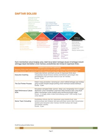 Profil	Perusahaan	&	Daftar	Solusi	
		 Page	5	
	
DAFTAR SOLUSI
Kami memberikan solusi lengkap yang telah teruji dalam berbagai situasi di berbagai industri
sehingga dapat diandalkan untuk memacu produktivitas dan kinerja di organisasi Anda :
SENIOR EXECUTIVE SERVICES
Blessing White telah bekerja bersama para pemimpin puncak pada berbagai organisasi terkemuka
dalam membantu para eksekutif memiliki engagement yang tinggi, fokus, dan berkinerja tinggi.
Executive Coaching
Cepat atau lambat, pemimpin puncak di organisasi Anda akan
menghadapi situasi dimana mereka memerlukan penceragan dan
pembelajaran dari pemimpin bisnis di luar diri mereka.
Durasi : 2 jam
The Out-Thinker Process
Dalam masa perubahan, kemampuan untuk melihat berbagai opsi strategi
yang inovatif menjadi sangat penting untuk membuat sukses berlanjut.
Durasi : 2 jam
High Performance Culture
Scan
Kenyataan seringkali tidak nyaman, tetapi cara menghadapi hal ini sangat
diperlukan untuk menjadikan organisasi tetap berada di jalur yang tepat
dalam membangun suatu budaya yang mendorong kinerja tinggi.
Durasi : 4 minggu (data in-take & processing untuk 1.000 orang), 2 jam
untuk debrief.
Senior Team Consulting
Kredibilitas individu dan tim, keputusan yang mereka buat, cara
berkomunikasi dan tindakan dari para pemimpin senior akan menentukan
apakah para karyawan akan merasa memiliki budaya dan target
perusahaan mereka.
Durasi : 2 jam
	
	
	
	
	
	
 