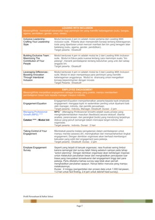 Profil	Perusahaan	&	Daftar	Solusi	
		 Page	7	
	
	
	
LEADING WITH INCLUSION
BlessingWhite membekali ketrampilan bagi pemimpin tim yang memiliki keberagaman (suku, bangsa,
agama, pendidikan, gender, umur, lokasi).
Inclusive Leadership :
Crafting Your Leadership
Style
Modul berdurasi 2 jam ini adalah modul pertama dari Leading With
Inclusion suite. Peserta akan memperoleh konsep tentang keberagaman,
tools yang diperlukan untuk mencari manfaat dari tim yang beragam latar
belakang (suku, agama, gender, pendidikan).
Target peserta : Eksekutif
Building Exclusive Team :
Maximizing The
Contribution of Your
People
Modul berdurasi 4 jam ini adalah modul ke 2 dari Leading With Inclusion
suite. Modul ini fokus pada nuansa tentang cara memimpin suatu “tim
pelangi”, menarik pembelajaran tentang kebutuhan yang unik dari setiap
anggota tim.
Target peserta : Eksekutif
Leveraging Differences :
Boosting Innovation
Through Intentional
Inclusion
Modul berdurasi 4 jam ini adalah modul ke 3 dari Leading With Inclusion
suite. Modul ini akan memperkaya para pemimpin yang memiliki
keberagaman anggotanya. Modul ini dirancang untuk mengaitkan
konsep kepemimpinan dengan inovasi.
Target Peserta : Eksekutif
	
EMPLOYEE ENGAGEMENT
BlessingWhite menjadikan engagement sebagai konsep yang praktis, mampu memberikan
pembelajaran besar baik kepada manager maupun individu.
Engagement Equation
Engagement Equation memperkenalkan peserta kepada topik employee
engagement: mengapa topik ini sedemikian penting untuk dipahami baik
oleh manager, individu, dan pemilik perusahaan.
Target peserta : Individu, Manager, Eksekutif. Durasi : 2 jam
Managing Professional
Growth (MPG) ****
Catatan **** : Modul Inti
MPG
®
(Managing Professional Growth) adalah suatu proses yang
mengimplementasikan masukan (feedback) secara ekslusif, disertai
analisis, perencanaan, dan perangkat (tools) yang mendorong terjadinya
diskusi yang penuh semangat dalam mencapai target individu dan
organisasi.
Target peserta : Individu. Durasi : 2 hari
Taking Control of Your
Engagement
Membekali peserta melalui pengalaman dalam pembelajaran untuk
mampu menilai (assess) diri, meningkatkan dan mempertahankan tingkat
engagement. Dengan demikian organisasi akan berhasil membangun
kekuatan yang solid dari engagement para pekerja.
Target peserta : Eksekutif. Durasi : 2 jam
Emplyee Engagement
Survey
Seperti yang terjadi di banyak organisasi, rasa frustrasi sering timbul
karena semangat dari survey telah hilang sebelum sampai pada tahap
“action planning”. Dengan demikian organisasi akan kehilangan inspirasi
untuk melakukan perubahan besar dan menghasilkan pencapaian luar
biasa yang merupakan konsekuensi dari engagement tinggi dari para
pekerja. Perlu diketahui bahwa survey saja tidak akan pernah
menghasilkan perubahan apapun. Hanya faktor manusia yang mampu
melakukannya.
Durasi : 4 minggu (pengambilan dan proses data untuk 1.000 karyawan,
1-2 hari untuk fact finding, 2-4 jam untuk debrief hasil survey).
	
	
	
	
	
	
 