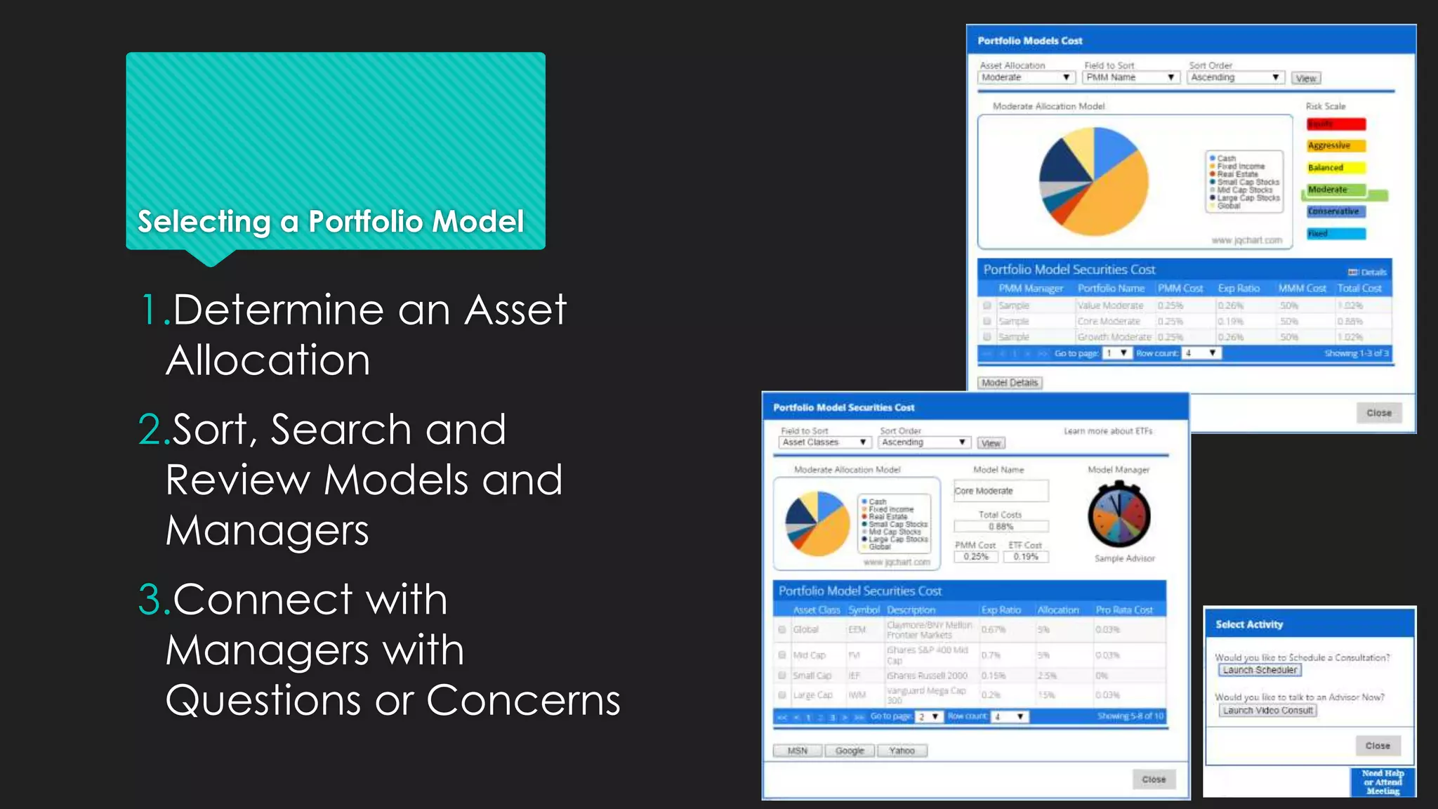Selecting a Portfolio Model
1.Determine an Asset
Allocation
2.Sort, Search and
Review Models and
Managers
3.Connect with
Managers with
Questions or Concerns
 