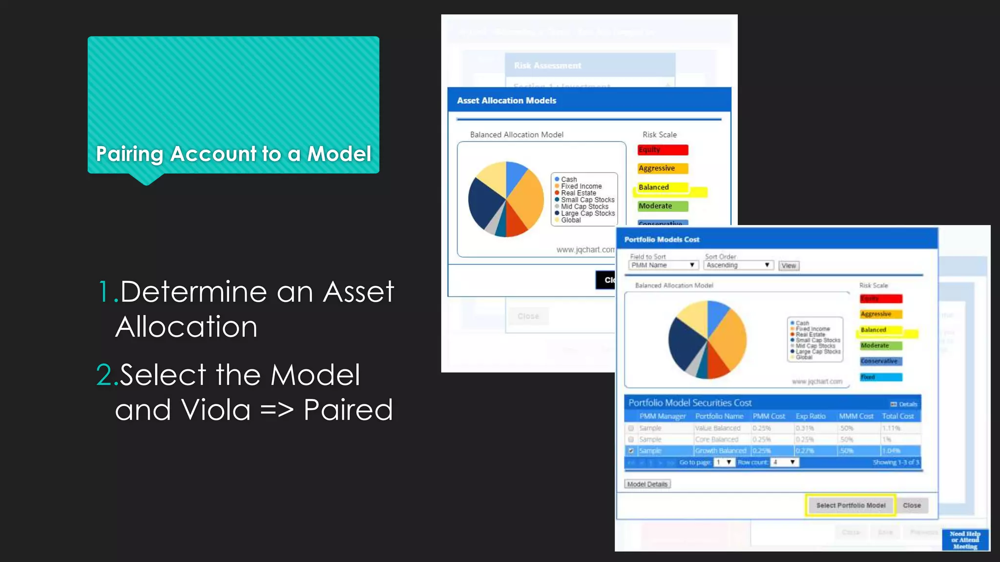 Pairing Account to a Model
1.Determine an Asset
Allocation
2.Select the Model
and Viola => Paired
 
