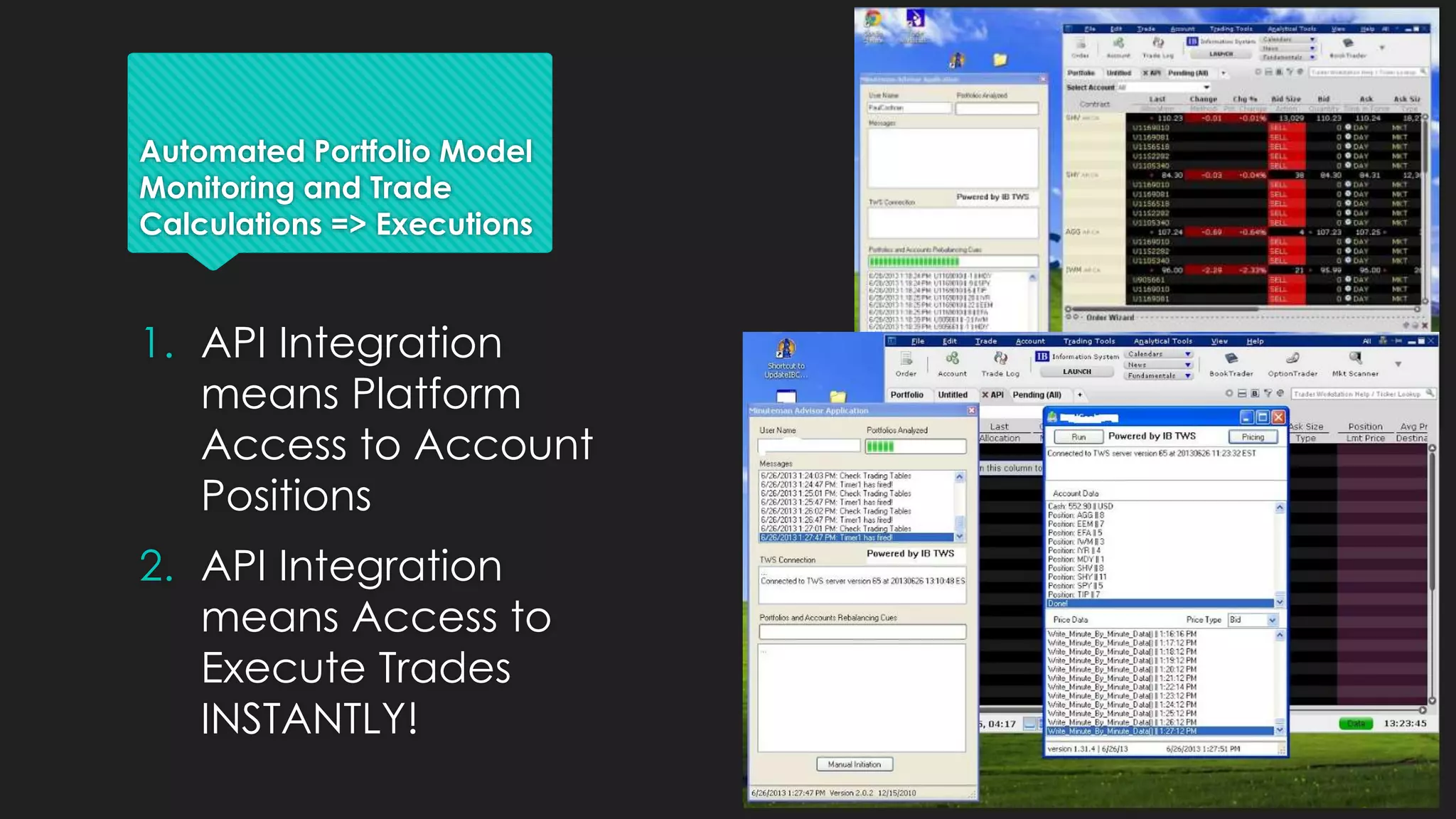 Automated Portfolio Model
Monitoring and Trade
Calculations => Executions
1. API Integration
means Platform
Access to Account
Positions
2. API Integration
means Access to
Execute Trades
INSTANTLY!
 