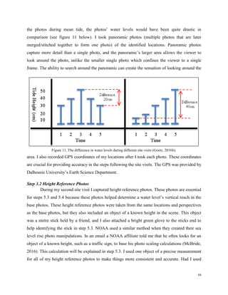 16
the photos during mean tide, the photos’ water levels would have been quite drastic in
comparison (see figure 11 below). I took panoramic photos (multiple photos that are later
merged/stitched together to form one photo) of the identified locations. Panoramic photos
capture more detail than a single photo, and the panoramic’s larger area allows the viewer to
look around the photo, unlike the smaller single photo which confines the viewer to a single
frame. The ability to search around the panoramic can create the sensation of looking around the
area. I also recorded GPS coordinates of my locations after I took each photo. These coordinates
are crucial for providing accuracy in the steps following the site visits. The GPS was provided by
Dalhousie University’s Earth Science Department.
Step 3.2 Height Reference Photos
During my second site visit I captured height reference photos. These photos are essential
for steps 5.3 and 5.4 because these photos helped determine a water level’s vertical reach in the
base photos. These height reference photos were taken from the same locations and perspectives
as the base photos, but they also included an object of a known height in the scene. This object
was a metre stick held by a friend, and I also attached a bright green glove to the sticks end to
help identifying the stick in step 5.3. NOAA used a similar method when they created their sea
level rise photo manipulations. In an email a NOAA affiliate told me that he often looks for an
object of a known height, such as a traffic sign, to base his photo scaling calculations (McBride,
2016). This calculation will be explained in step 5.3. I used one object of a precise measurement
for all of my height reference photos to make things more consistent and accurate. Had I used
Figure 11. The difference in water levels during different site visits (Goetz, 2016b).
 