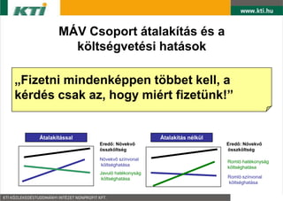 MÁV Csoport átalakítás és a
             költségvetési hatások

„Fizetni mindenképpen többet kell, a
kérdés csak az, hogy miért fizetünk!”


    Átalakítással                        Átalakítás nélkül
                    Eredő: Növekvő                           Eredő: Növekvő
                    összköltség                              összköltség

                    Növekvő színvonal
                                                             Romló hatékonyság
                    költséghatása
                                                             költséghatása
                    Javuló hatékonyság
                     költséghatása                           Romló színvonal
                                                             költséghatása
 