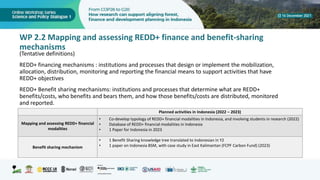 The wealth of scientific data to support FOLU Net Sinks 2030