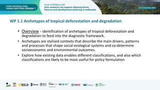 The wealth of scientific data to support FOLU Net Sinks 2030