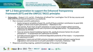 The wealth of scientific data to support FOLU Net Sinks 2030