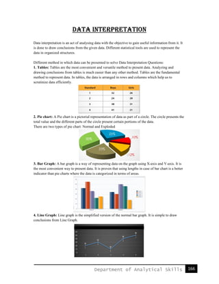 data interpretation | PDF