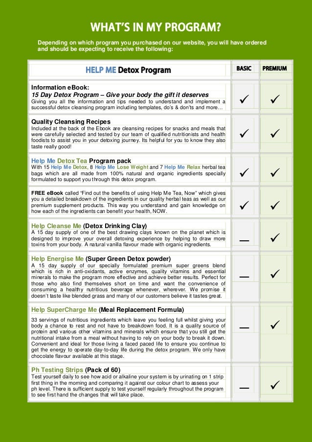 detox programs for weight loss herbal teas benefits chart