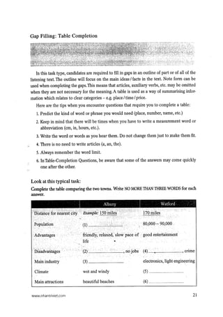 15 days’ practice for ielts listening