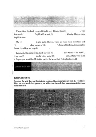15 days’ practice for ielts listening