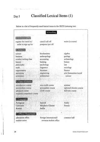 15 days’ practice for ielts listening