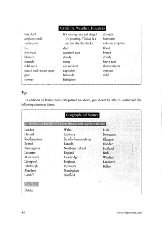 15 days’ practice for ielts listening