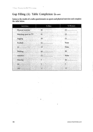 15 days’ practice for ielts listening