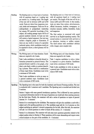 15 days’ practice for ielts listening