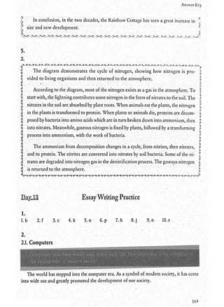 15 days practice for ielts writing