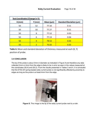 Eddy Current Evaluation Page 18 of 38
3.4 CONCLUSION
The tip of the probe is about 3mm in diameter as indicated in Figure 8 and therefore any data
collected 2mm or 4mm from the edge is likely to be in error as seen in the values measured at
the coordinates (50,4) and (50,2). From the results presented in Tables 3 and 4, it is concluded
that the ETA3.3H spring-loaded eddy current probe is not significantly affected by proximity to
edges as long as the probe is at least 4mm from the edge.
Figure 8. This image is the tip of the eddy current probe next to a ruler.
Table 4. Mean and standard deviation of thickness measured at each (X, Y)
position of probe.
 