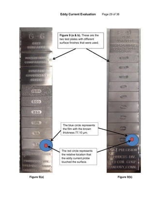 Eddy Current Evaluation Page 29 of 38
The blue circle represents
the film with the known
thickness 77.10 µm.
The red circle represents
the relative location that
the eddy current probe
touched the surface.
Figure 9 (a & b). These are the
two test plates with different
surface finishes that were used.
Figure 9(a) Figure 9(b)
 