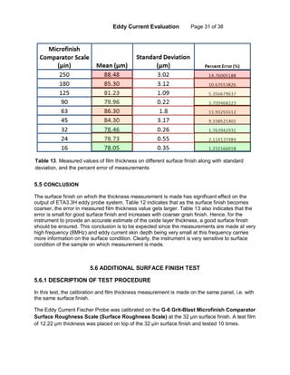 Eddy Current Evaluation Page 31 of 38
5.5 CONCLUSION
The surface finish on which the thickness measurement is made has significant effect on the
output of ETA3.3H eddy probe system. Table 12 indicates that as the surface finish becomes
coarser, the error in measured film thickness value gets larger. Table 13 also indicates that the
error is small for good surface finish and increases with coarser grain finish. Hence, for the
instrument to provide an accurate estimate of the oxide layer thickness, a good surface finish
should be ensured. This conclusion is to be expected since the measurements are made at very
high frequency (8MHz) and eddy current skin depth being very small at this frequency carries
more information on the surface condition. Clearly, the instrument is very sensitive to surface
condition of the sample on which measurement is made.
5.6 ADDITIONAL SURFACE FINISH TEST
5.6.1 DESCRIPTION OF TEST PROCEDURE
In this test, the calibration and film thickness measurement is made on the same panel, i.e. with
the same surface finish.
The Eddy Current Fischer Probe was calibrated on the G-6 Grit-Blast Microfinish Comparator
Surface Roughness Scale (Surface Roughness Scale) at the 32 µin surface finish. A test film
of 12.22 µm thickness was placed on top of the 32 µin surface finish and tested 10 times.
Table 13. Measured values of film thickness on different surface finish along with standard
deviation, and the percent error of measurements
 