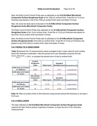 Eddy Current Evaluation Page 32 of 38
Next, the Eddy Current Fischer Probe was re-calibrated on the G-6 Grit-Blast Microfinish
Comparator Surface Roughness Scale at the 1000 µin surface finish. A test film of 12.22 µm
thickness was placed on top of the 1000 µin surface finish value and tested 10 times.
Next, the same two tests were conducted on the E-9 Microfinish Comparator Surface
Roughness Scale (Microfinish Comparator Scale).
The Eddy Current Fischer Probe was calibrated on the E-9 Microfinish Comparator Surface
Roughness Scale at the 16 µin surface finish. A test film of 12.22 µm thickness was placed on
top of the 16 µin surface finish and tested 10 times.
Next, the Eddy Current Fischer Probe was re-calibrated on the E-9 Microfinish Comparator
Surface Roughness Scale at the 250 µin surface finish. A test film of 12.22 µm thickness was
placed on top of the 250 µin surface finish value and tested 10 times.
5.6.2 RESULTS & DISSCUSION
Table 14 presents the 10 measurements values averaged to get a mean value for each surface
finish/ film thickness combination. Also the percent error was calculated using this formula
|Actual − Meausured|
Actual
× 100% to compare the percent error of due to surface finish.
5.6.3 CONCLUSION
The data collected on G-6 Grit-Blast Microfinish Comparator Surface Roughness Scale
supports the idea “that as surface roughness increases, so does the error in film thickness
measurements”.
Table 14. Effect of surface finish on film thickness measurement (Actual film thickness in all cases =
12.22 µm)
 
