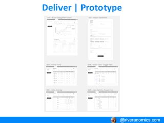 Deliver | Prototype
@riveranomics.com@riveranomics.com
 