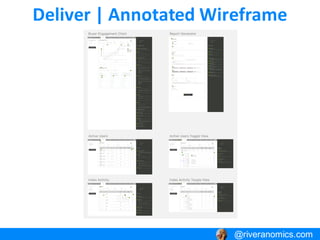 Deliver | Annotated Wireframe
@riveranomics.com@riveranomics.com
 