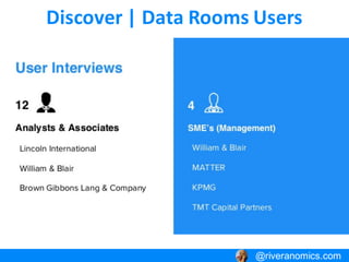 Discover | Data Rooms Users
@riveranomics.com@riveranomics.com
 
