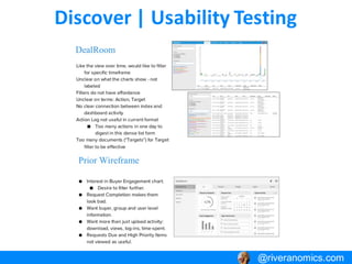 Discover | Usability Testing
@riveranomics.com@riveranomics.com
 
