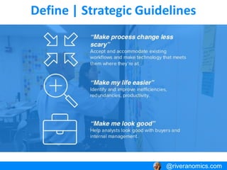 Define | Strategic Guidelines
@riveranomics.com@riveranomics.com
 