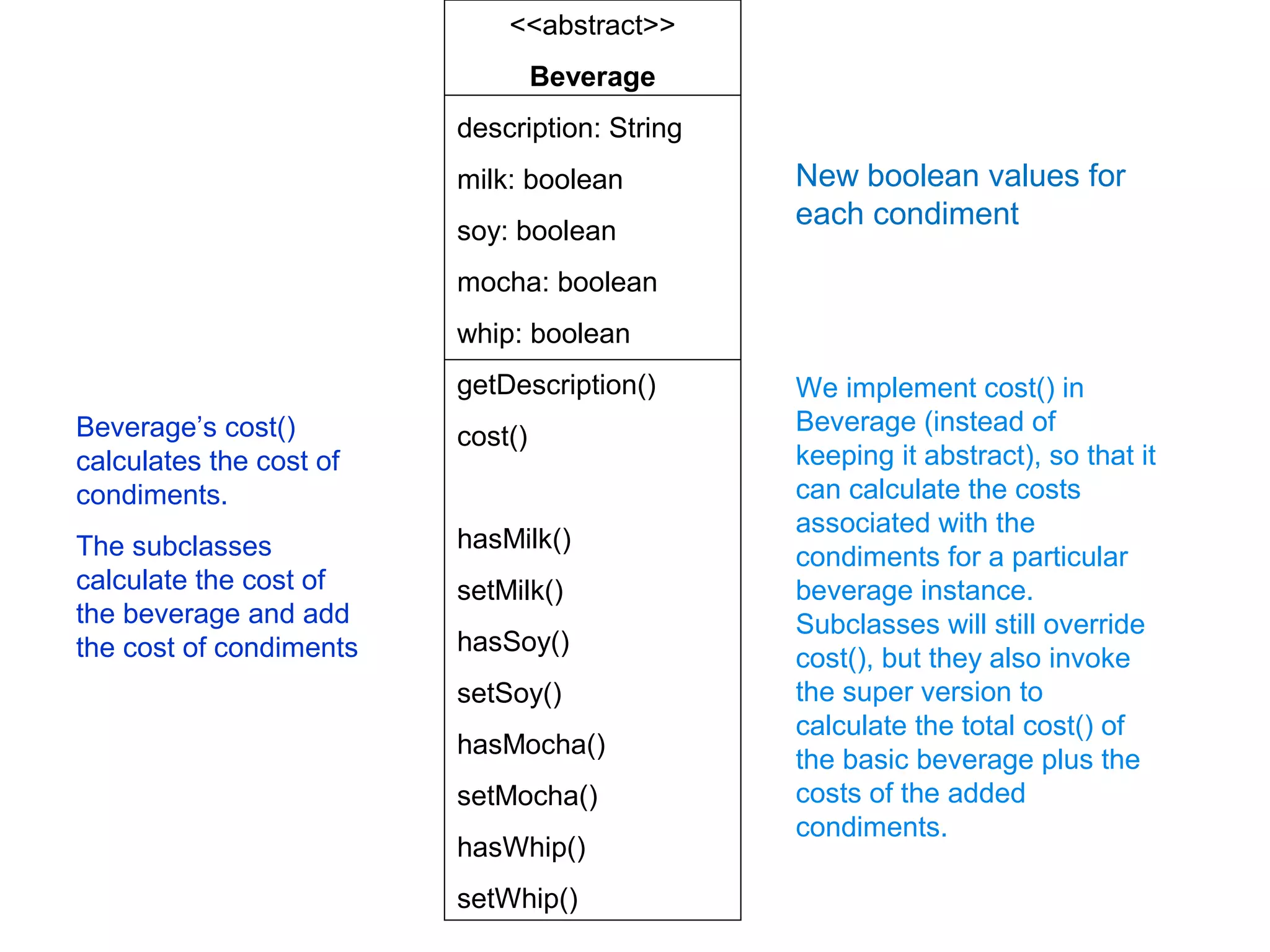 <<abstract>>
                                  Beverage
                         description: String
                         milk: boolean         New boolean values for
                                               each condiment
                         soy: boolean
                         mocha: boolean
                         whip: boolean
                         getDescription()      We implement cost() in
Beverage’s cost()                              Beverage (instead of
                         cost()
calculates the cost of                         keeping it abstract), so that it
condiments.                                    can calculate the costs
                                               associated with the
The subclasses           hasMilk()
                                               condiments for a particular
calculate the cost of    setMilk()             beverage instance.
the beverage and add                           Subclasses will still override
the cost of condiments   hasSoy()
                                               cost(), but they also invoke
                         setSoy()              the super version to
                                               calculate the total cost() of
                         hasMocha()
                                               the basic beverage plus the
                         setMocha()            costs of the added
                                               condiments.
                         hasWhip()
                         setWhip()
 