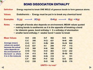 Definition Energy required to break ONE MOLE of gaseous bonds to form gaseous atoms.
Values Endothermic - Energy must be put in to break any chemical bond
Examples Cl2(g) ———> 2Cl(g) O-H(g) ———> O(g) + H(g)
Notes • strength of bonds also depends on environment; MEAN values quoted
• making bonds is exothermic as it is the opposite of breaking a bond
• for diatomic gases, bond enthalpy = 2 x enthalpy of atomisation
• smaller bond enthalpy = weaker bond = easier to break
Mean Values H-H 436 H-F 562 N-N 163
C-C 346 H-Cl 431 N=N 409
C=C 611 H-Br 366 NN 944
CC 837 H-I 299 P-P 172
C-O 360 H-N 388 F-F 158
C=O 743 H-O 463 Cl-Cl 242
C-H 413 H-S 338 Br-Br 193
C-N 305 H-Si 318 I-I 151
C-F 484 P-H 322 S-S 264
C-Cl 338 O-O 146 Si-Si 176
BOND DISSOCIATION ENTHALPY
BOND DISSOCIATION ENTHALPY
Average (mean)
values are quoted
because the actual
value depends on
the environment of
the bond i.e. where
it is in the molecule
UNITS = kJ mol-1
 