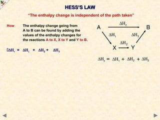 “The enthalpy change is independent of the path taken”
How The enthalpy change going from
A to B can be found by adding the
values of the enthalpy changes for
the reactions A to X, X to Y and Y to B.
r =  + 2 + 3
HESS’S LAW
HESS’S LAW
 