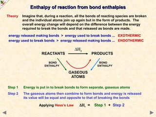 Theory Imagine that, during a reaction, all the bonds of reacting species are broken
and the individual atoms join up again but in the form of products. The
overall energy change will depend on the difference between the energy
required to break the bonds and that released as bonds are made.
energy released making bonds > energy used to break bonds ... EXOTHERMIC
energy used to break bonds > energy released making bonds ... ENDOTHERMIC
Enthalpy of reaction from bond enthalpies
Enthalpy of reaction from bond enthalpies
Step 1 Energy is put in to break bonds to form separate, gaseous atoms
Step 2 The gaseous atoms then combine to form bonds and energy is released
its value will be equal and opposite to that of breaking the bonds
Applying Hess’s Law r = Step 1 + Step 2
 
