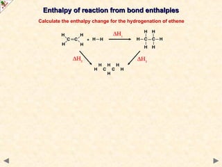 Calculate the enthalpy change for the hydrogenation of ethene
Enthalpy of reaction from bond enthalpies
Enthalpy of reaction from bond enthalpies
 