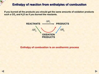 Enthalpy of reaction from enthalpies of combustion
Enthalpy of reaction from enthalpies of combustion
If you burned all the products you should get the same amounts of oxidation products
such a CO2 and H2O as if you burned the reactants.
Enthalpy of combustion is an exothermic process
 