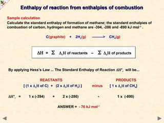 Enthalpy of reaction from enthalpies of combustion
Enthalpy of reaction from enthalpies of combustion
Sample calculation
Calculate the standard enthalpy of formation of methane; the standard enthalpies of
combustion of carbon, hydrogen and methane are -394, -286 and -890 kJ mol-1
.
C(graphite) + 2H2(g) ———> CH4(g)
By applying Hess’s Law ... The Standard Enthalpy of Reaction °r will be...
REACTANTS PRODUCTS
[ (1 x c of C) + (2 x c of H2) ] minus [ 1 x c of CH4]
°r = 1 x (-394) + 2 x (-286) - 1 x (-890)
ANSWER = - 76 kJ mol-1
 =  c of reactants –  c of products
 