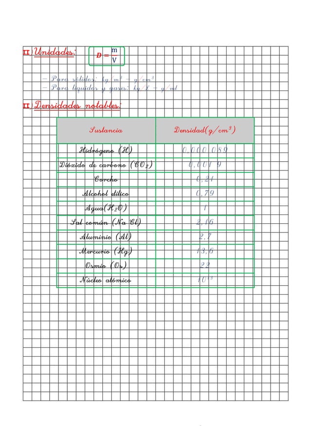 15 Densidad PDF 15-densidad-pdf