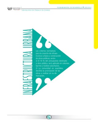 Plan Municipal de Desarrollo w 2011-2013

Infraestructura urbana

Municipio de Oaxaca de Juárez

Los criterios normativos
para la creación de infraestructura urbana y construcción
de obras públicas, serán:
1) El 70 % del presupuesto destinado
a obra pública, será aplicado en colonias,
barrios y núcleos suburbanos.
2) La comunidad en asamblea,
decidirá la priorización de las
obras a realizar en su demarcación.

229

 