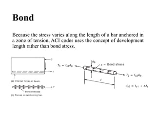 15 Development Length Lecture reinforced concrete.pptx