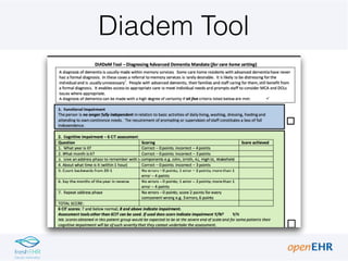 Diadem Tool
 