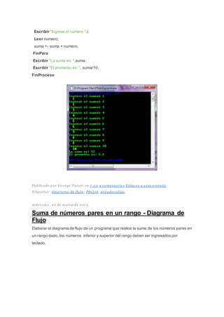 Escribir "Ingrese el numero ",i;
Leer numero;
suma <- suma + numero;
FinPara
Escribir "La suma es: ",suma;
Escribir "El promedio es: ", suma/10;
FinProceso
Publicado por George Tacuri en 7 :50 4 comentarios Enlaces a es ta entrada
Etiquetas : diagrama de flujo, PSeI nt, ps eudocodigo
miércoles , 20 de marzo de 201 3
Suma de números pares en un rango - Diagrama de
Flujo
Elaborar el diagrama de flujo de un programa que realice la suma de los números pares en
un rango dado, los números inferior y superior del rango deben ser ingresados por
teclado.
 